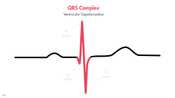 The Cardiac Cycle (P-QRS-T) | Nucleotype